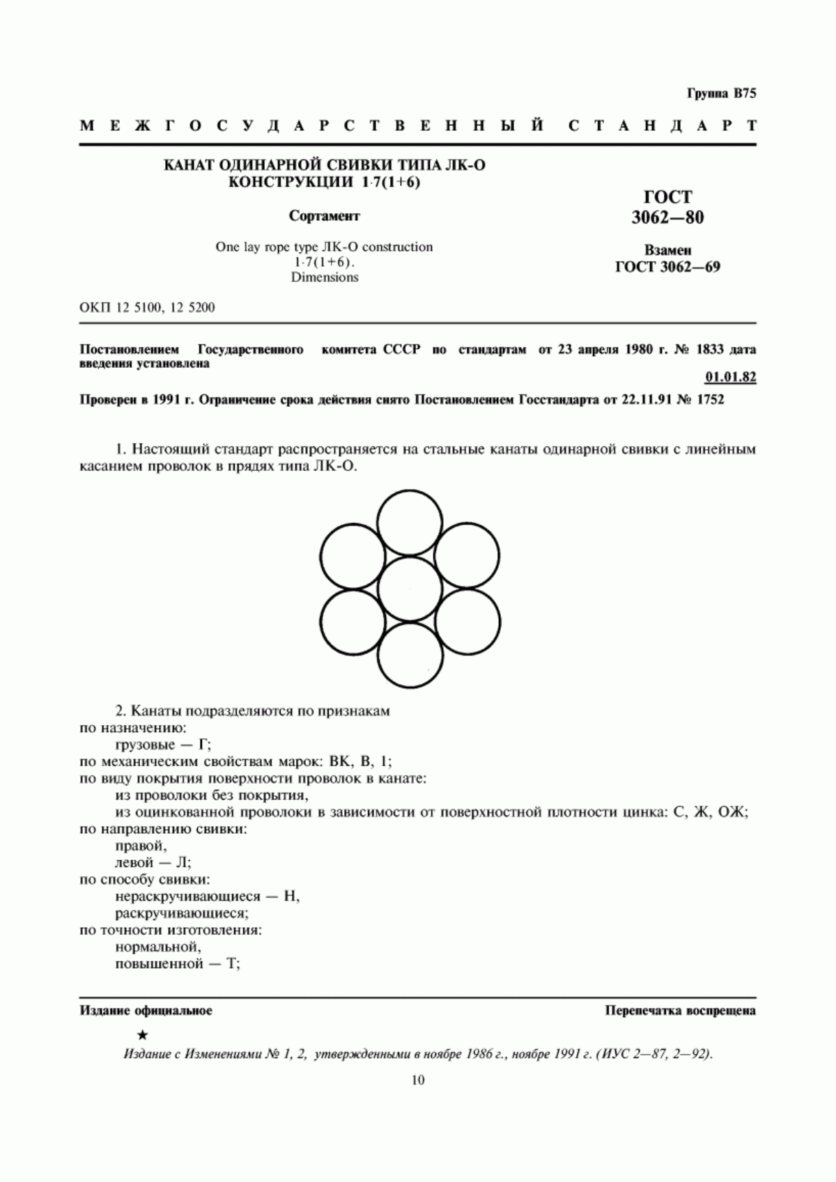 Обложка ГОСТ 3062-80 Канат одинарной свивки типа ЛК-О конструкции 1x7(1+6). Сортамент