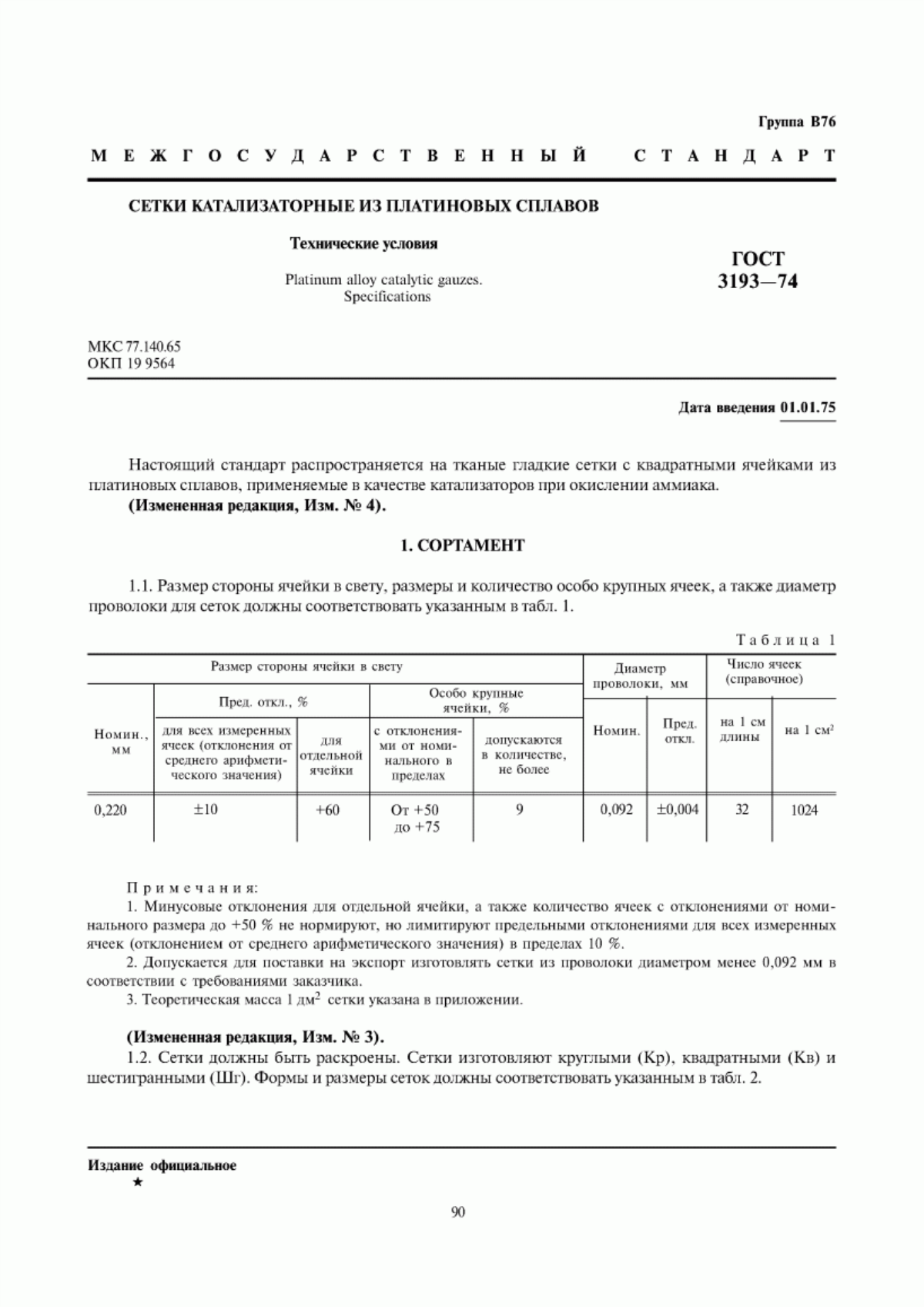 Обложка ГОСТ 3193-74 Сетки катализаторные из платиновых сплавов. Технические условия