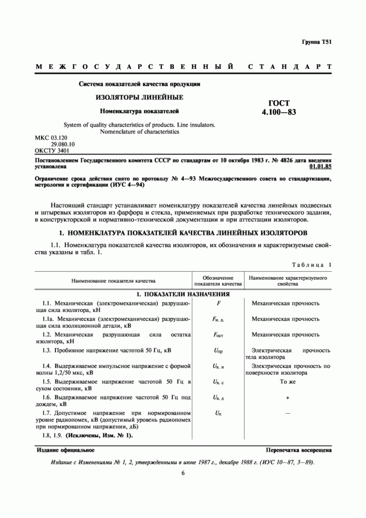 Обложка ГОСТ 4.100-83 Система показателей качества продукции. Изоляторы линейные. Номенклатура показателей