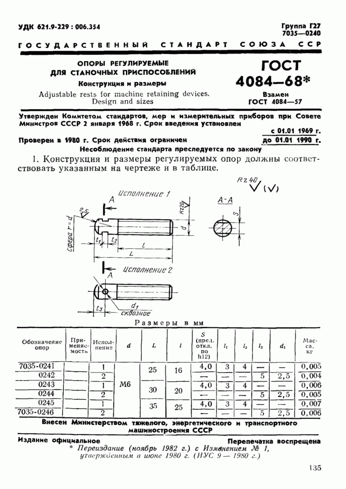 Обложка ГОСТ 4084-68 Опоры регулируемые для станочных приспособлений. Конструкция