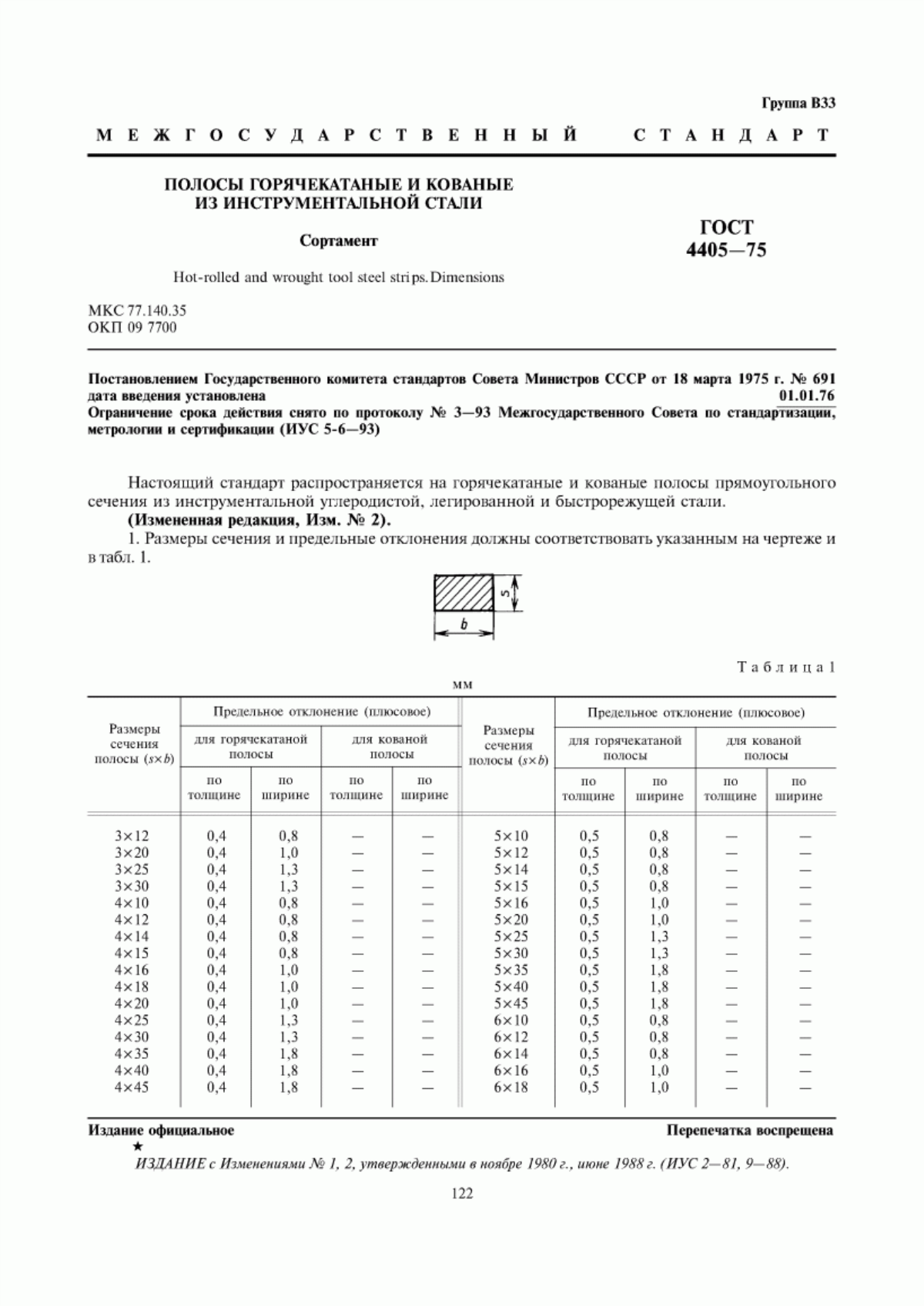 Обложка ГОСТ 4405-75 Полосы горячекатаные и кованые из инструментальной стали. Сортамент