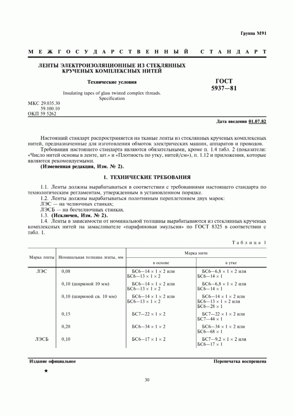 Обложка ГОСТ 5937-81 Ленты электроизоляционные из стеклянных крученых комплексных нитей. Технические условия