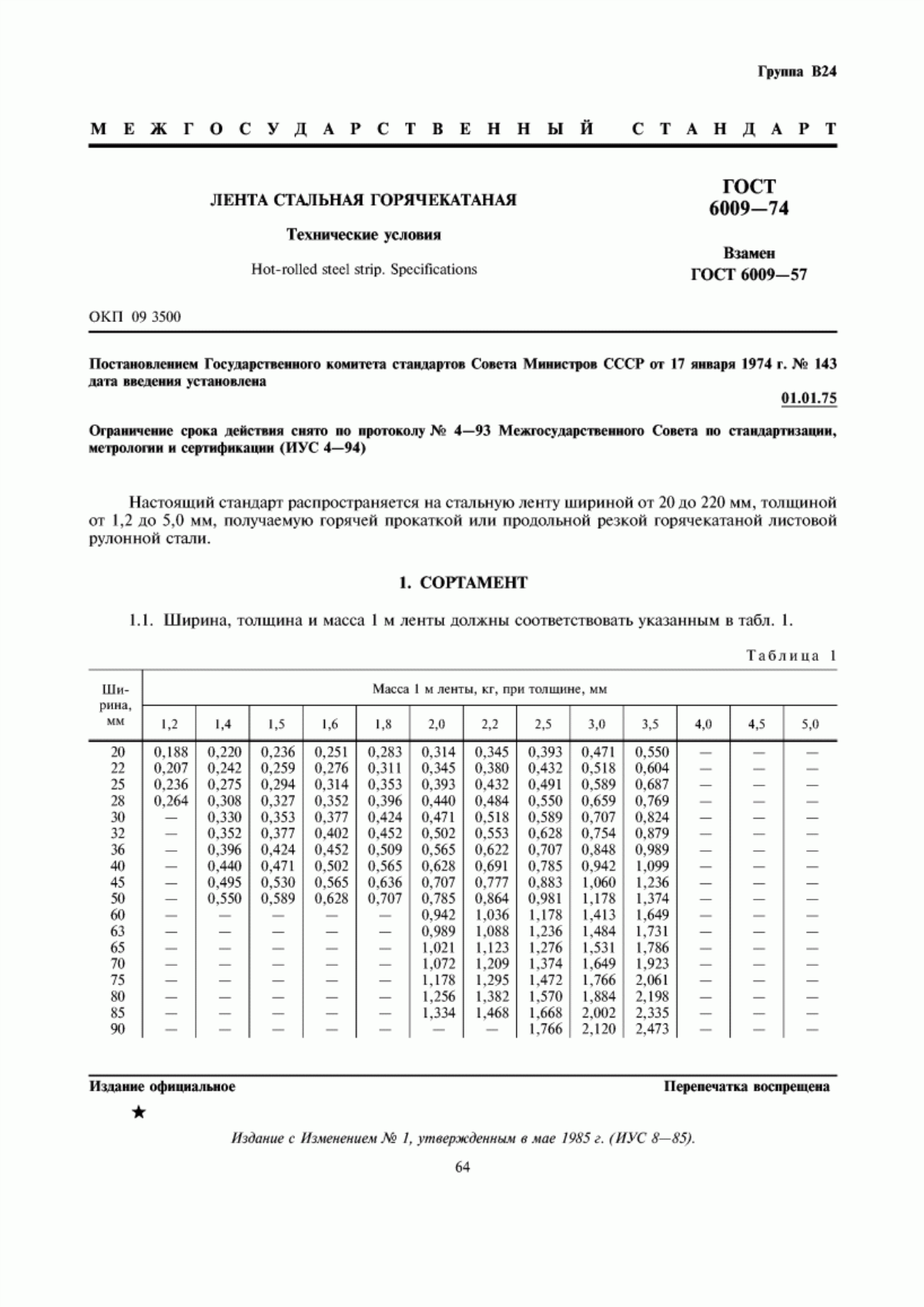 Обложка ГОСТ 6009-74 Лента стальная горячекатаная. Технические условия