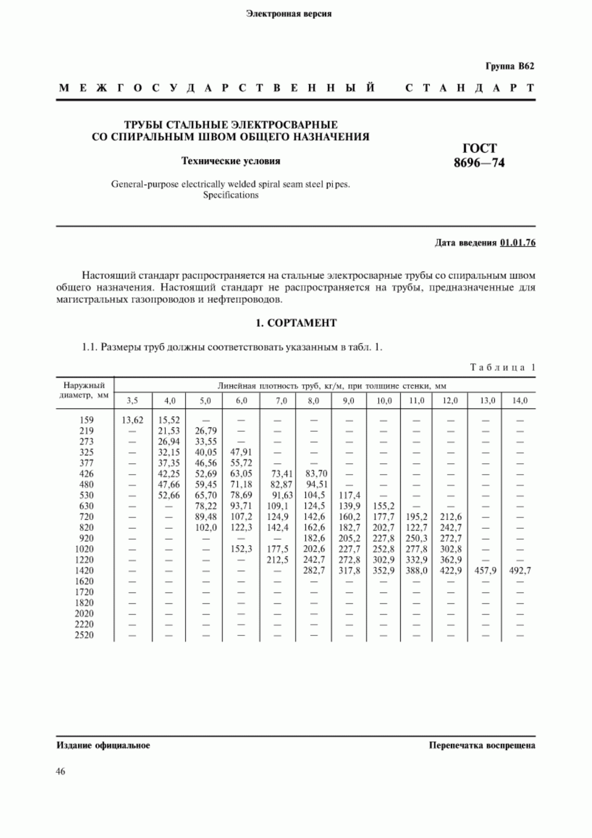 Обложка ГОСТ 8696-74 Трубы стальные электросварные со спиральным швом общего назначения. Технические условия