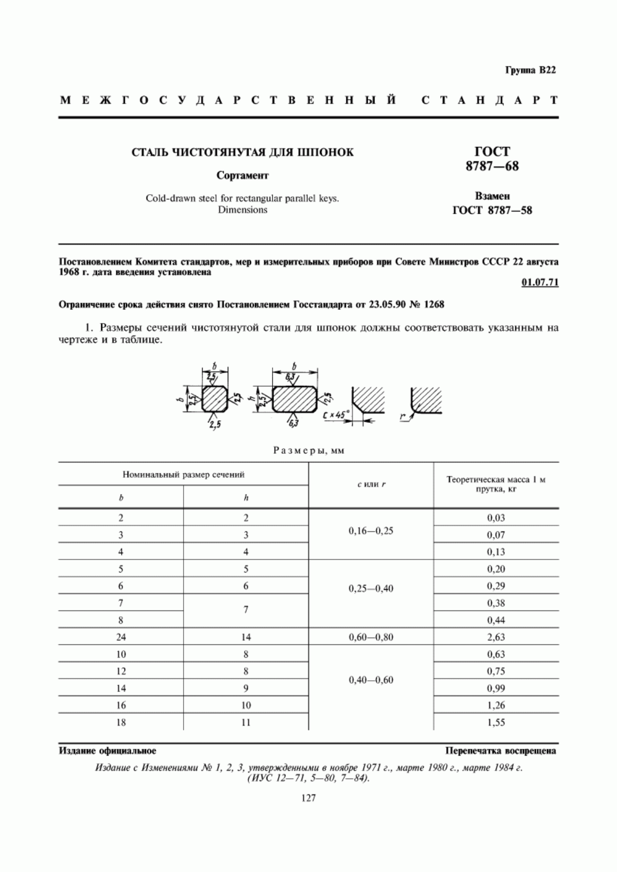 Обложка ГОСТ 8787-68 Сталь чистотянутая для шпонок. Сортамент