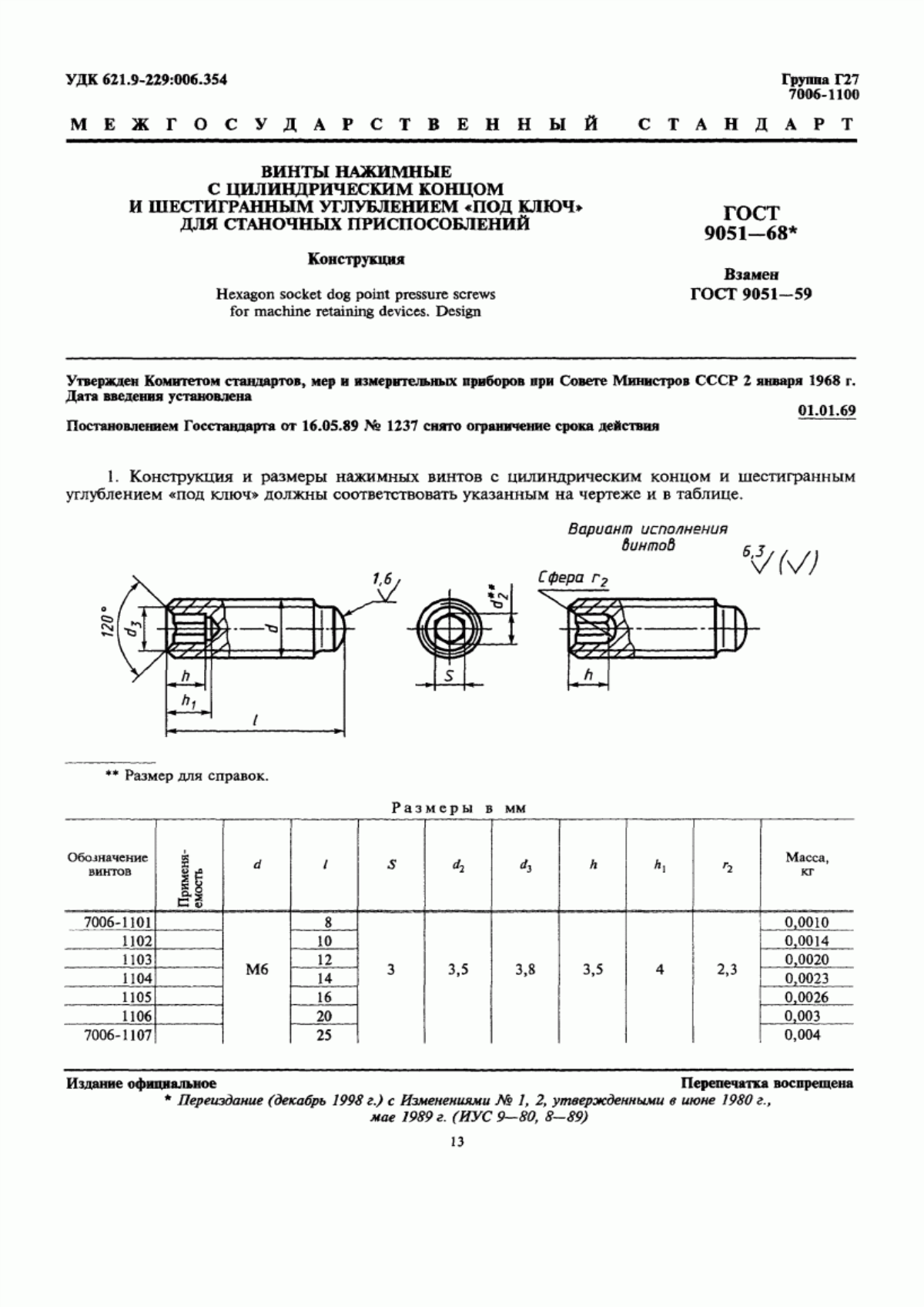 Обложка ГОСТ 9051-68 Винты нажимные с цилиндрическим концом и шестигранным углублением "под ключ" для станочных приспособлений. Конструкция