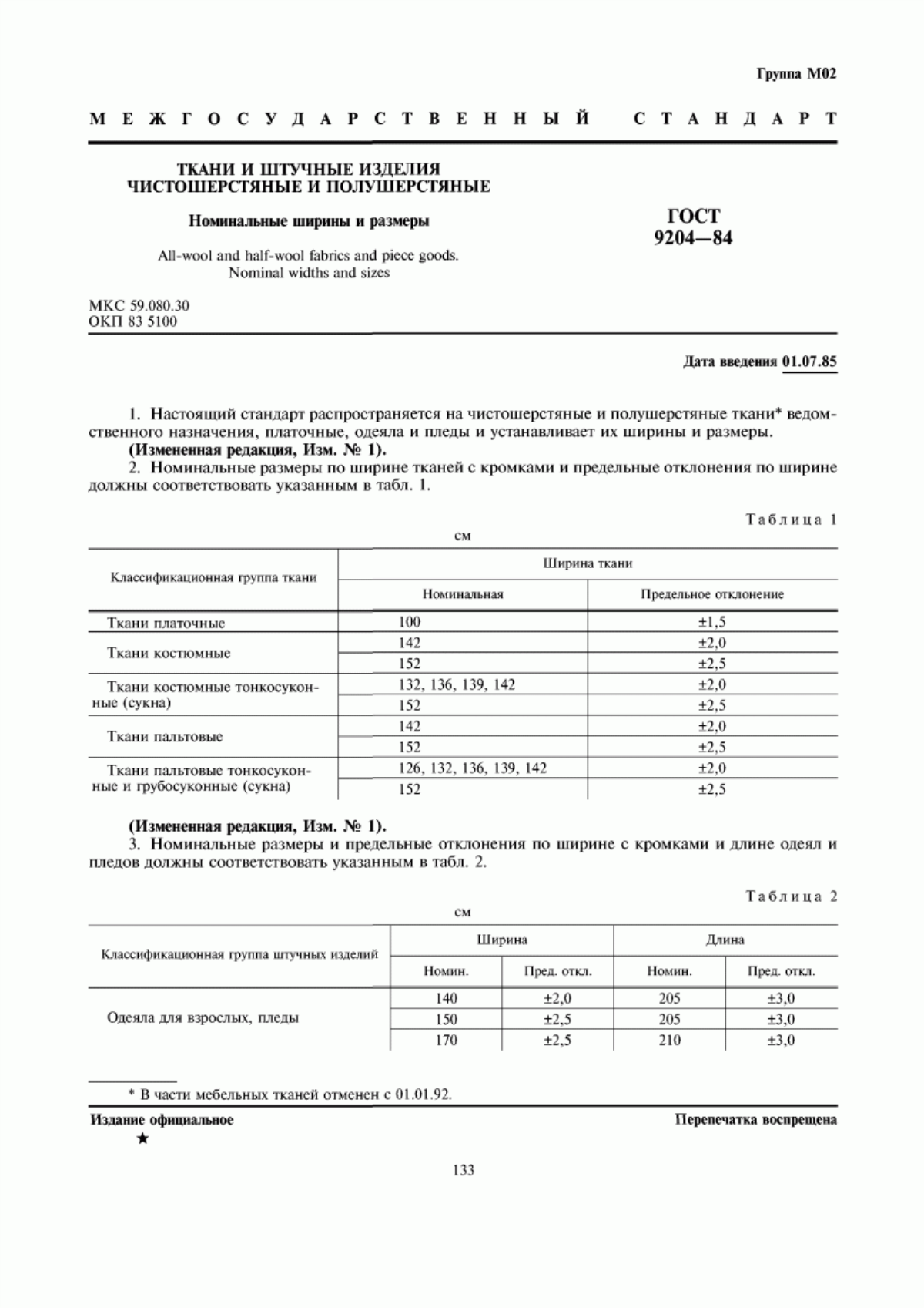 Обложка ГОСТ 9204-84 Ткани и штучные изделия чистошерстяные и полушерстяные. Номинальные ширины и размеры