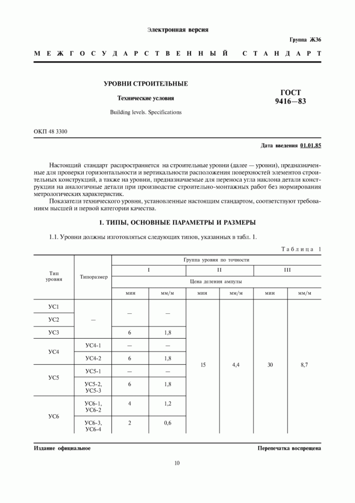 Обложка ГОСТ 9416-83 Уровни строительные. Технические условия