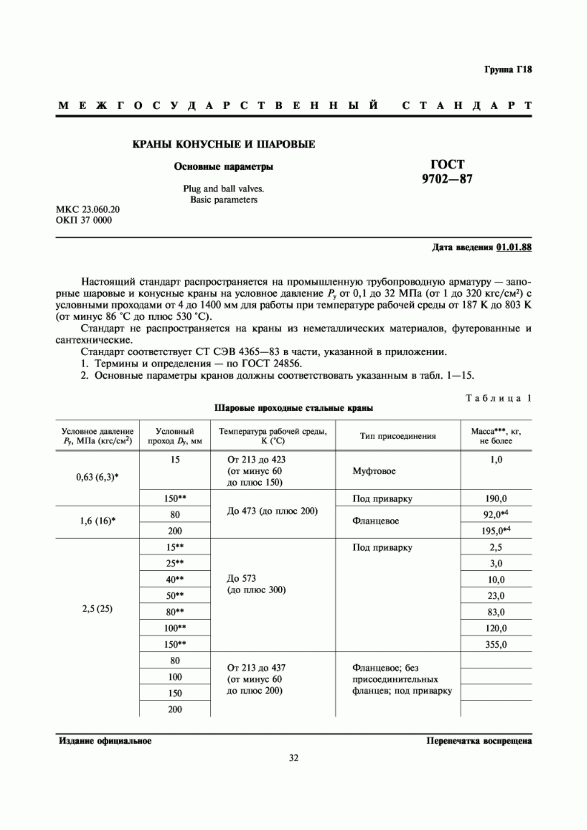 Обложка ГОСТ 9702-87 Краны конусные и шаровые. Основные параметры