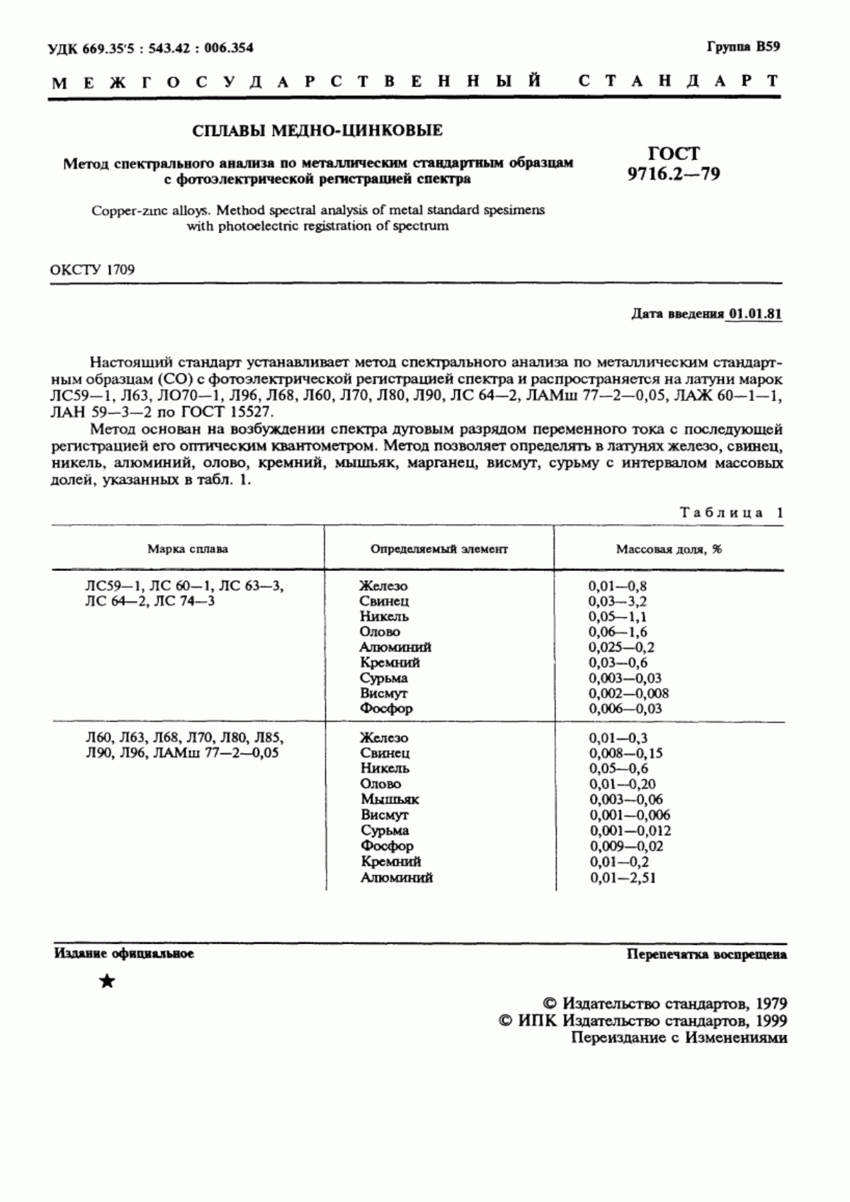 Обложка ГОСТ 9716.2-79 Сплавы медно-цинковые. Метод спектрального анализа по металлическим стандартным образцам с фотоэлектрической регистрацией спектра