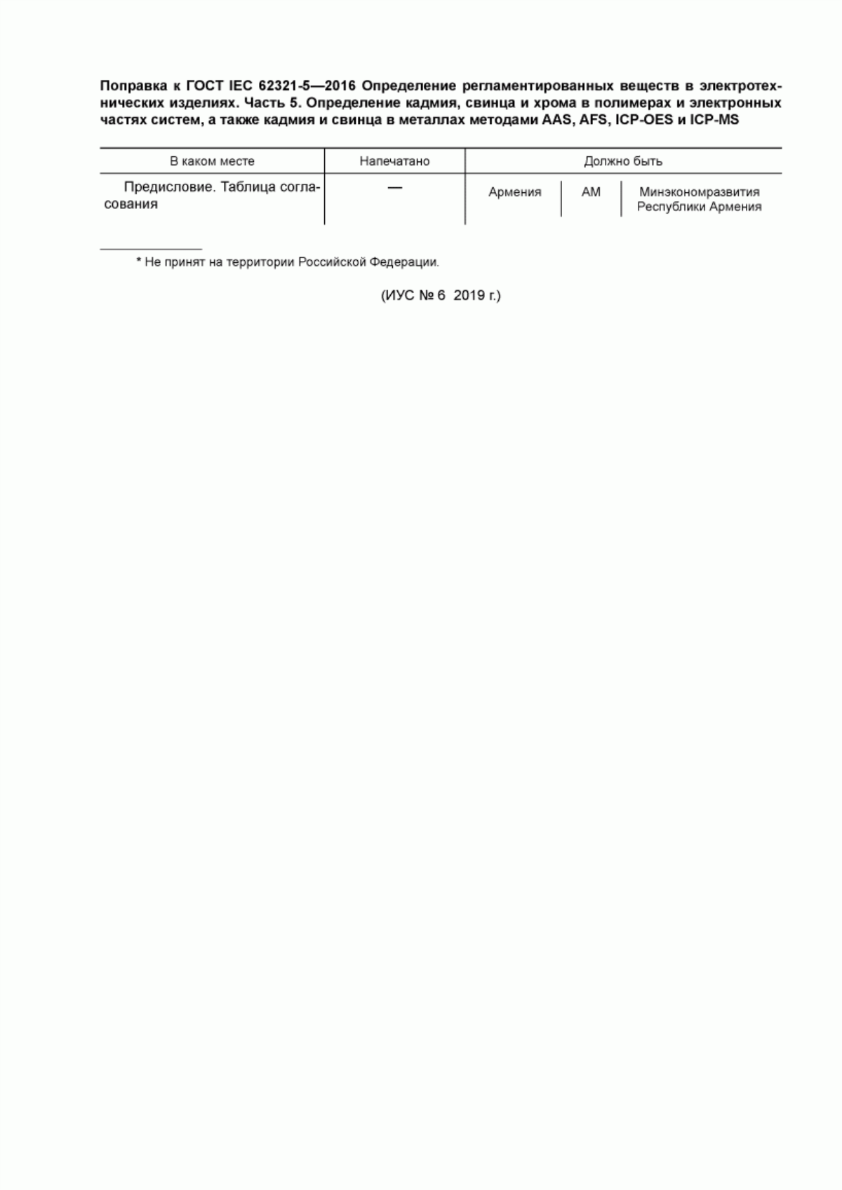 Обложка ГОСТ IEC 62321-5-2016 Определение регламентированных веществ в электротехнических изделиях. Часть 5. Определение кадмия, свинца и хрома в полимерах и электронных частях систем, а также кадмия и свинца в металлах методами AAS, AFS, ICP-OES и ICP-MS