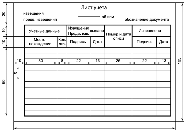 ГОСТ Р 2.503-2023 Единая система конструкторской документации. Правила ...